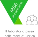 Storia di Valentini Serramenti 03