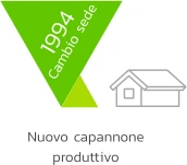 Storia di Valentini Serramenti 10